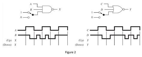 Image result for Simple Logic Gate Circuits
