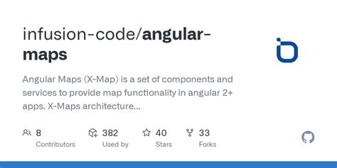 Image result for Ionic Angular Map Example