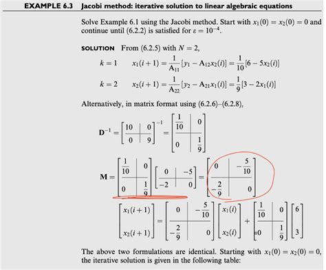 Image result for The Jacobi's Iterative Method MATLAB