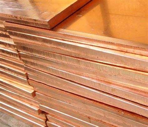 Copper Nickel Sheets/Plates Manufacturer, Supplier
