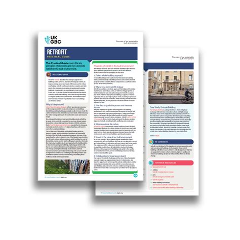 Image result for Bitesize Learning Examples