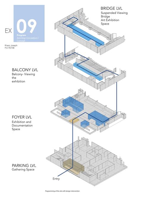 THE SLICE : Reimagining the OLd City of Ahmedabad | CEPT - Portfolio