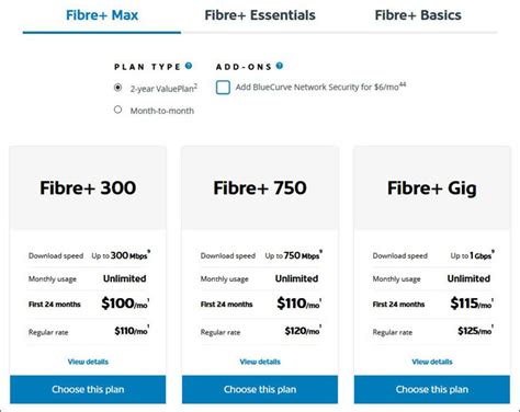 Image result for Shaw Internet Map