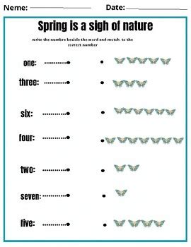 Image result for Spring Test PDF