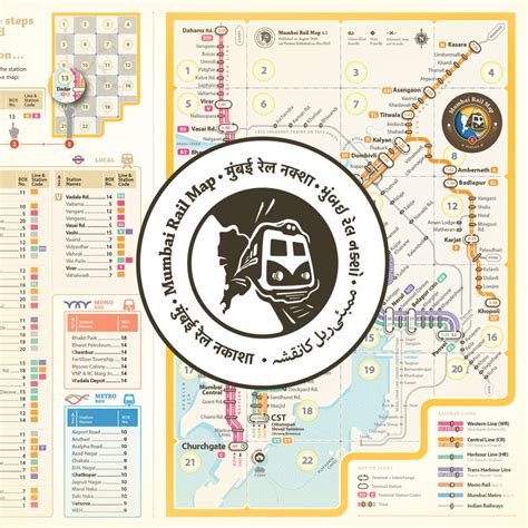 Mumbai Local Train Route Map 的图像结果
