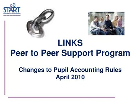 Image result for Peer Support Program Template