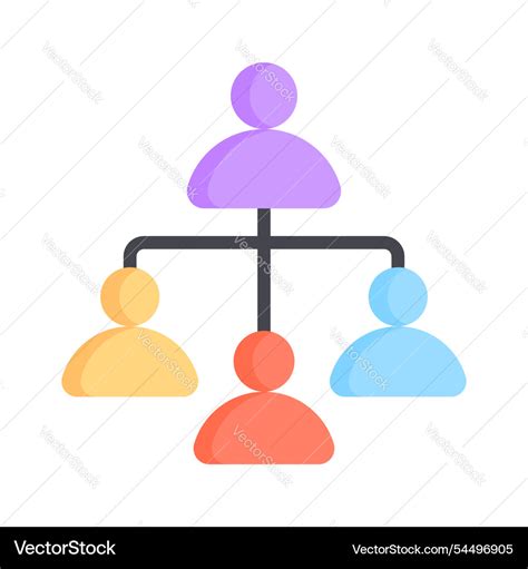 Core Team Vector 的图像结果