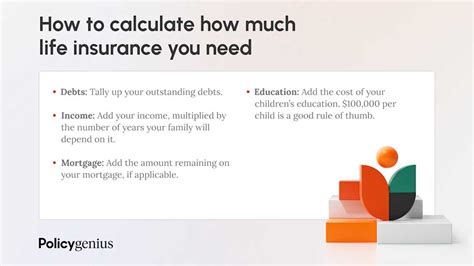 Life Insurance Coverage Calculator 的图像结果
