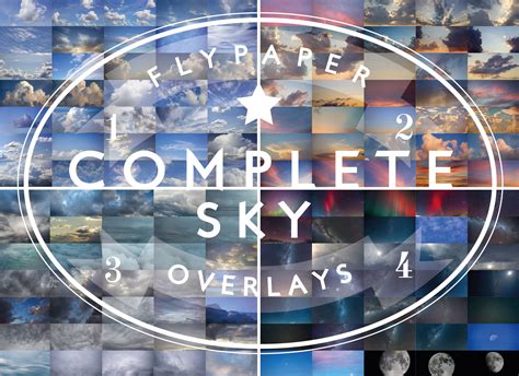 Image result for Flypaper Tutorials