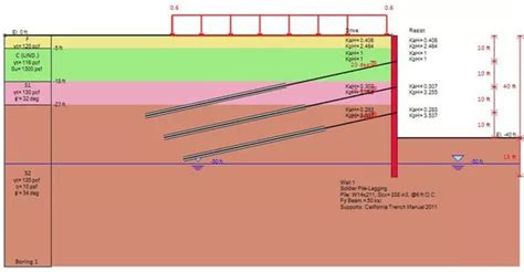 Image result for Text Classification Preprocessing