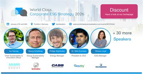 World Class Sustainability & Resource Management 2026