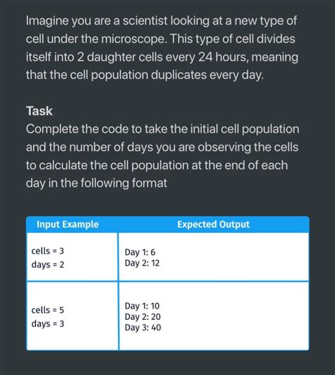 Python Problems for Beginners 的图像结果