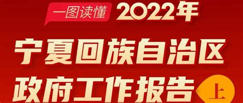 图说2022年宁夏政府工作报告 | 盘点2021新成效新亮点_宁夏政府_盘点_报告