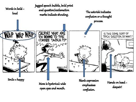 Usually Cartoon 的图像结果