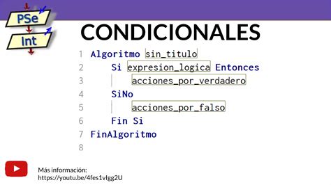 Image result for Arboles Simple En PSeInt