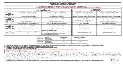 Dec2023 Inter Final Exam Notification - THE INSTITUTE OF COST ...