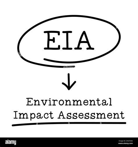 Letter of abbreviation EIA in circle and word Environmental Impact Assessment on white ...