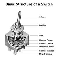 Switch Basics - NKK Switches │ DigiKey