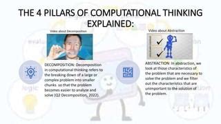 Image result for Computing Thinking