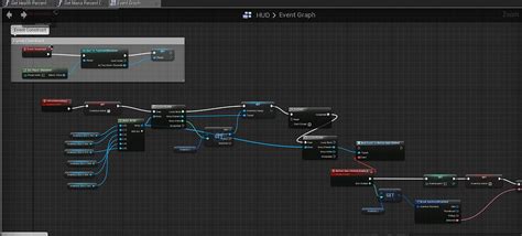 Image result for Game Programmer