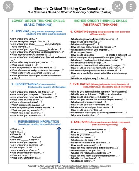 Image result for Values Discussion Questions PDF