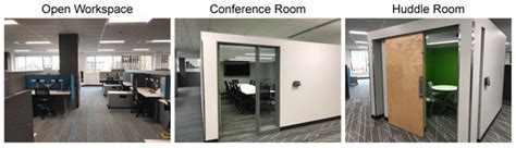 Acoustics | Special Issue : Indoor Soundscape: Integrating Sound ...