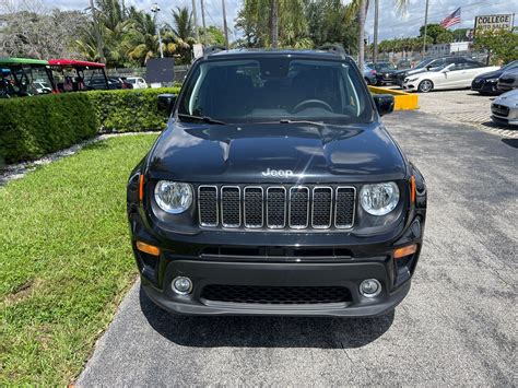 2021 Jeep Renegade