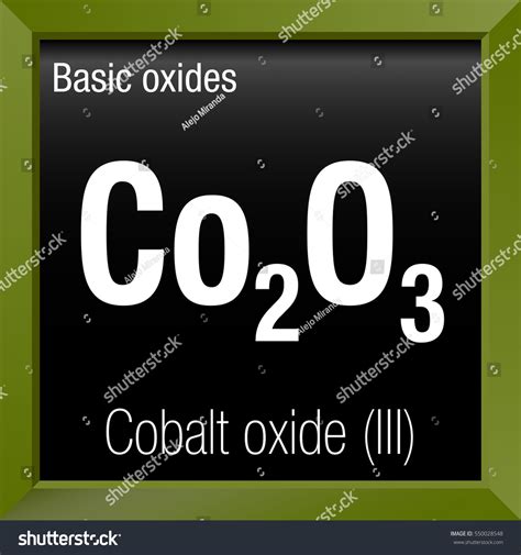 Cobalt Oxide Iii Chemical Formula Inside Stock Vector (Royalty Free ...