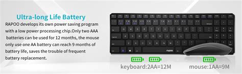 Amazon.in: Buy Rapoo 9300M Wireless Keyboard and Mouse Combo for ...