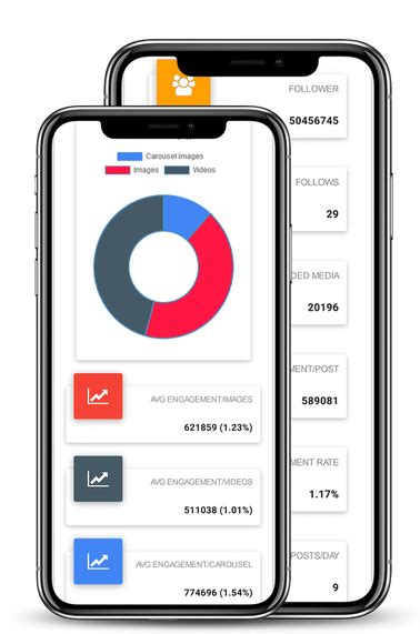 VIRALLYZE - Find viral content on instagram