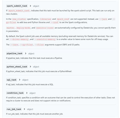 Image result for Azure Databricks Workflows
