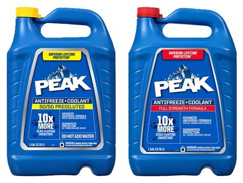 PEAK Antifreeze and Coolants - Dorian Drake International Inc.