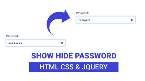 Image result for HTML Password Lock