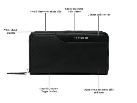 Oslo - Long Zipper Wallet / Black – The Postbox