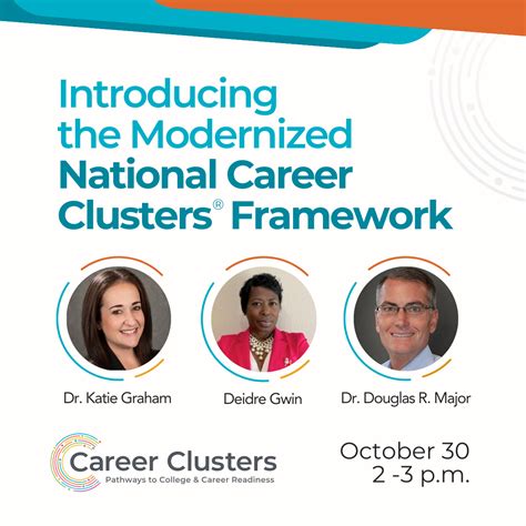 Introducing the Modernized National Career Clusters® Framework ...