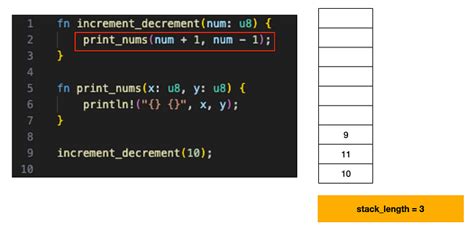 Image result for Stack Memory and Heap Memory Rust