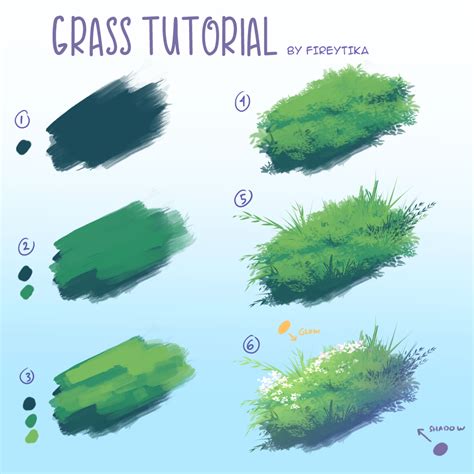 Image result for Drawing Grass Tutorial