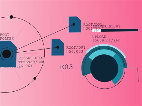 Image result for Interface File Transfer Image