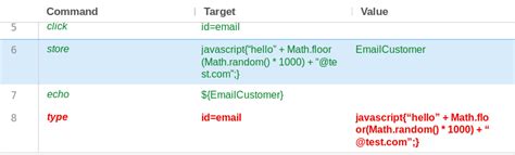 Image result for Selenium Variables