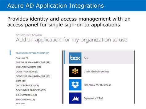 Image result for Azure Active Directory Full-Course