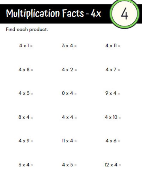 Image result for Multiplication and Adding