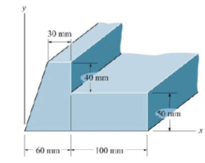 Examples: Centre of Gravity and Centroid - Engineering Mechanics ...
