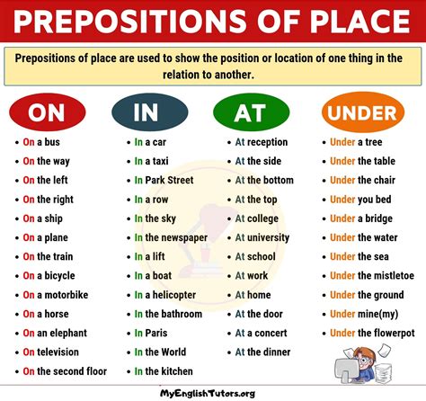 Printable List Of Prepositions | dev.onallcylinders.com