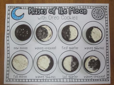 Phases of the Moon with Oreo Cookies | Moon phases, Oreo, Oreo moon phases
