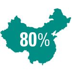 Warehousing and Distribution