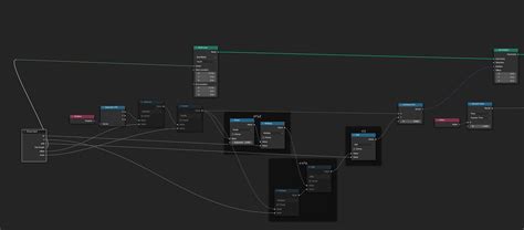 Image result for Math Modelling Parabolas
