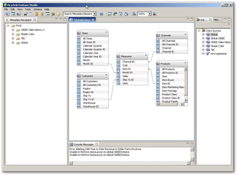 Image result for Loading Data in Essbase