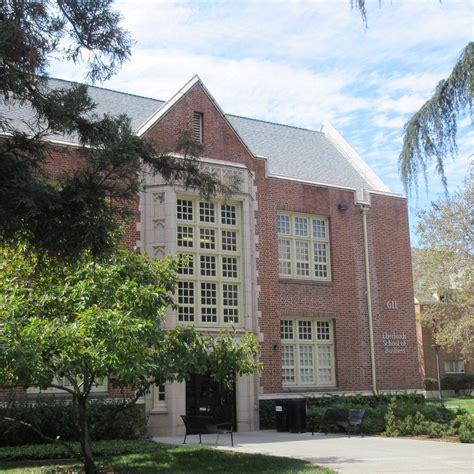 UNIVERSITY OF THE PACIFIC - All You Need to Know BEFORE You Go 2026 ...