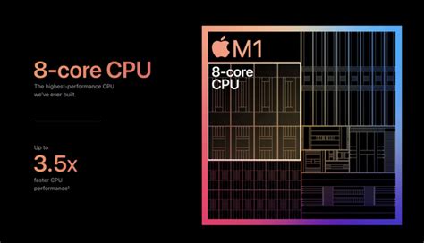 高通总裁致敬苹果：M1芯片证实了我们对计算未来的想法|高通|苹果|M1_手机_新浪科技_新浪网