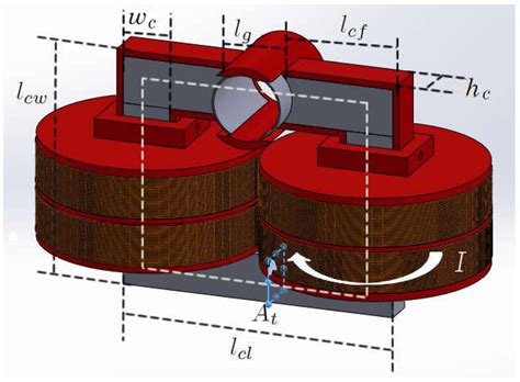 A Deep Neural Network Based Model for a Kind of Magnetorheological Dampers